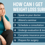 how can i get weight loss surgery