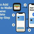 how to add cards to Wallet iPhone