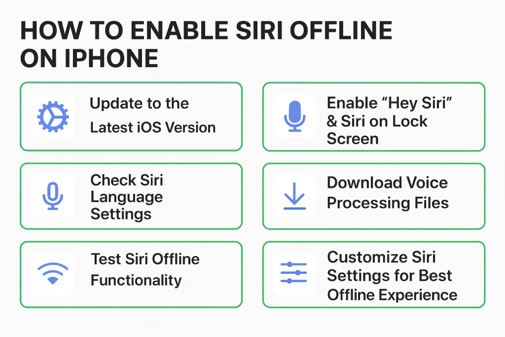 how to enable Siri offline iPhone