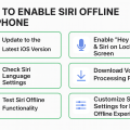 how to enable Siri offline iPhone
