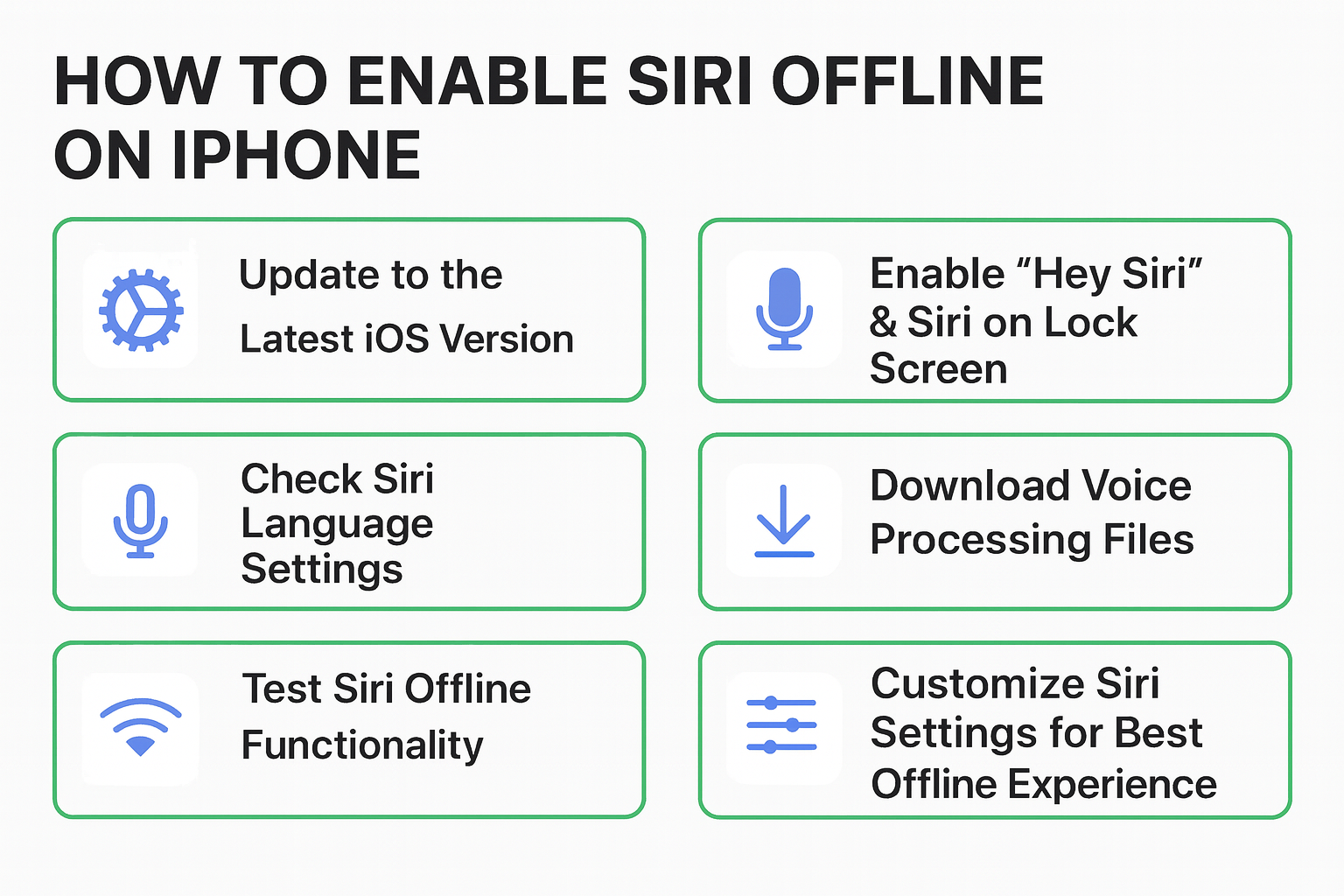 how to enable Siri offline iPhone