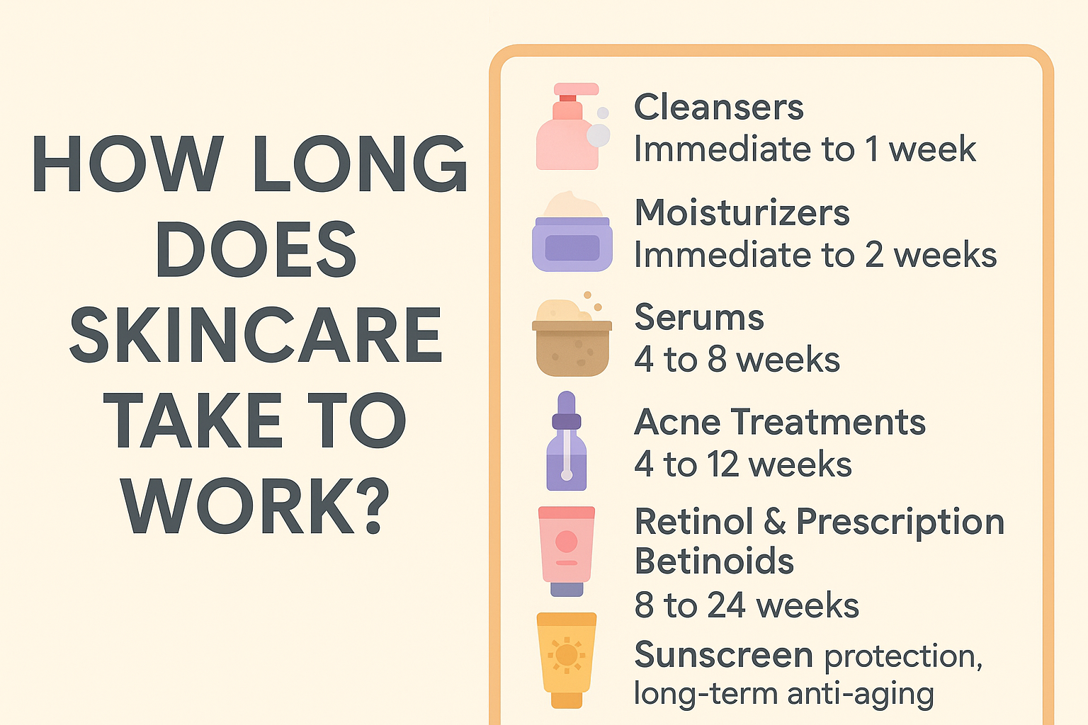 how long does skincare take to work
