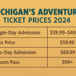 how much are michigan adventure tickets