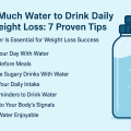 how much water to drink daily for weight loss