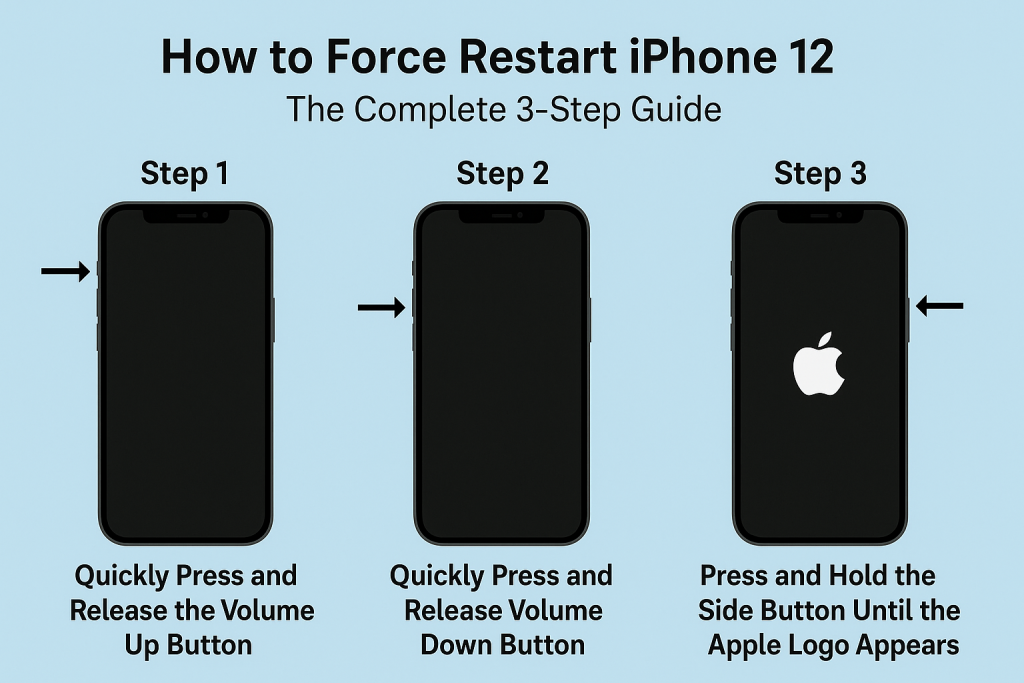 how to force restart iPhone 12