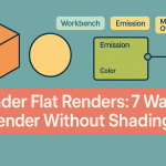 how to make blender render no shading