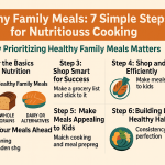 how to make healthy meals for my family