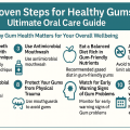 how to make my gums healthy
